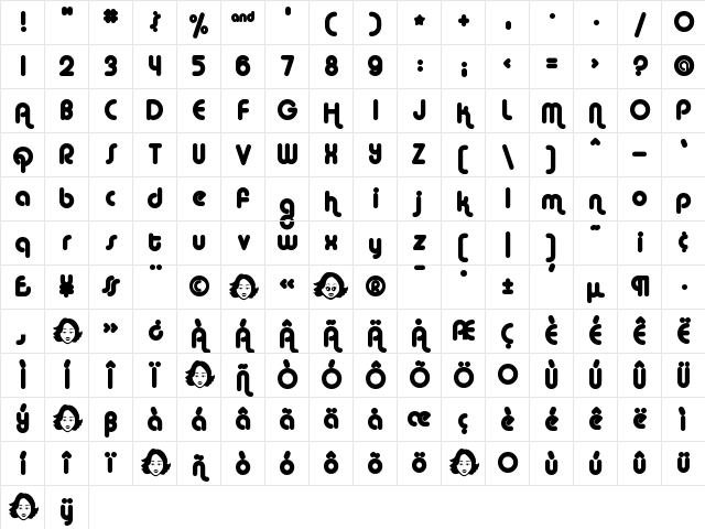 Alba Matter Regular Character Map