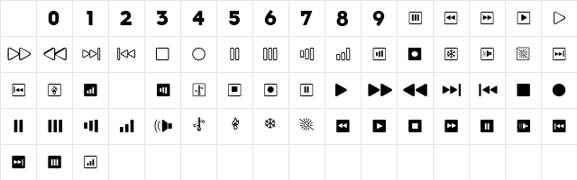 LL_Record Regular Character Map