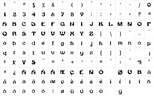 Daytona Regular Character Map