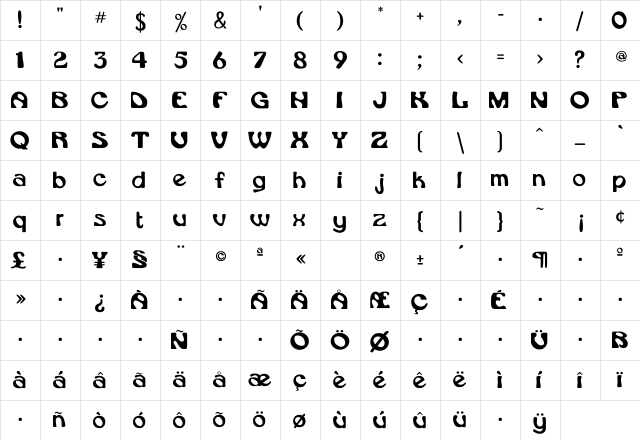 Daytona Regular Character Map