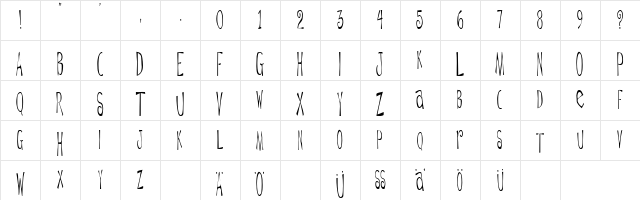 Daytripper Plain Character Map