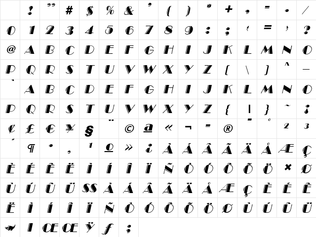 AnnaBeckerEngraved Italic Character Map