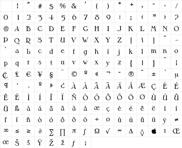 HenryBecker Regular Character Map