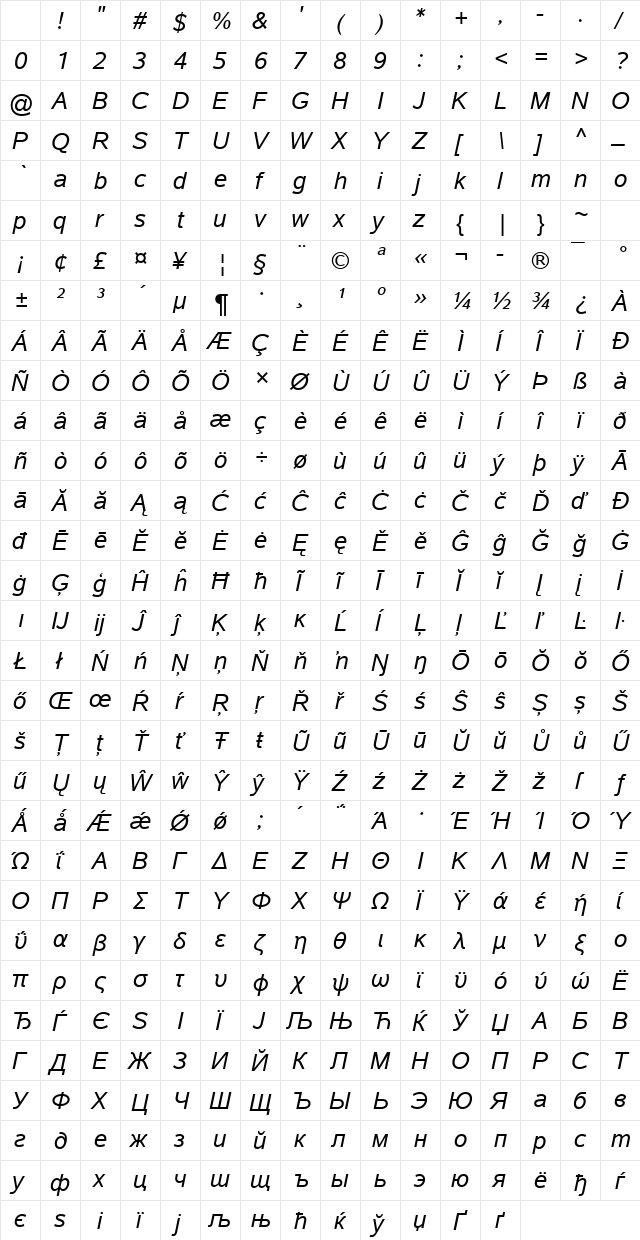 Albany Italic Character Map