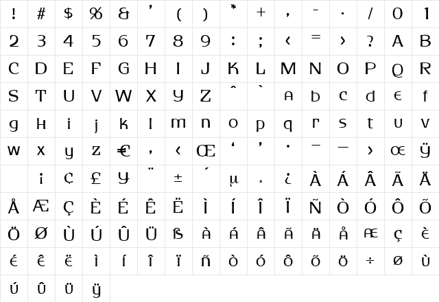 Albany Regular Character Map Albany Regular Character Map