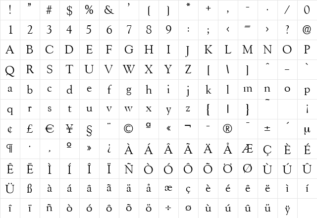 JackBecker Regular Character Map