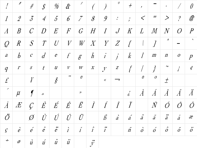 Albatross-Italic Regular Character Map