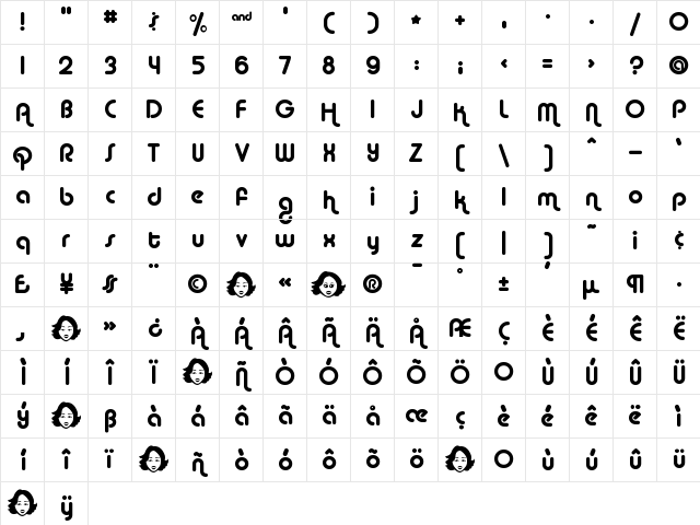 Alba Regular Character Map