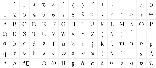 Albemarle Regular Character Map