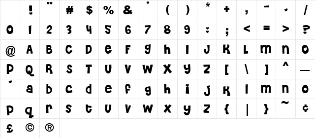 DC Cherry Regular Character Map DC Cherry Regular Character Map