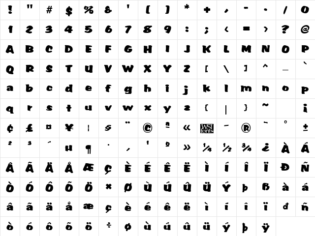 Albert Regular Character Map