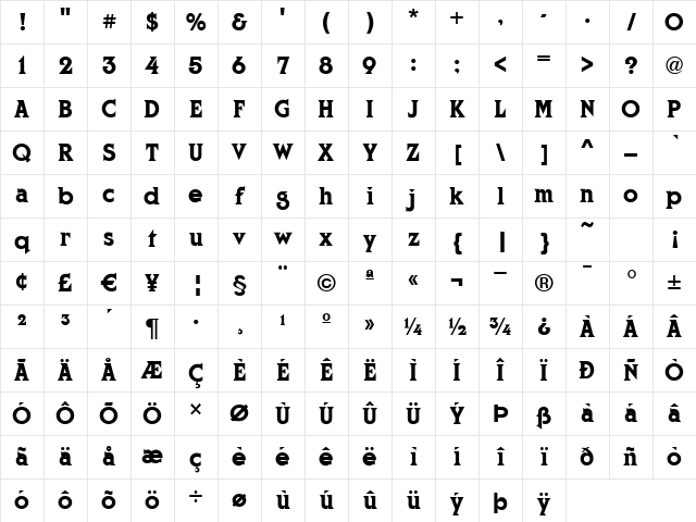 Deco-C793 Regular Character Map