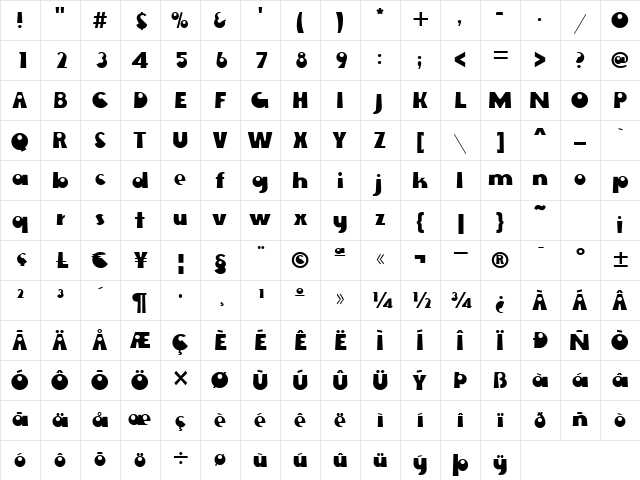 Deco-E870 Regular Character Map