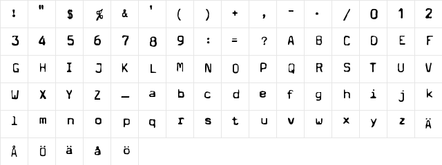 New Regular Character Map