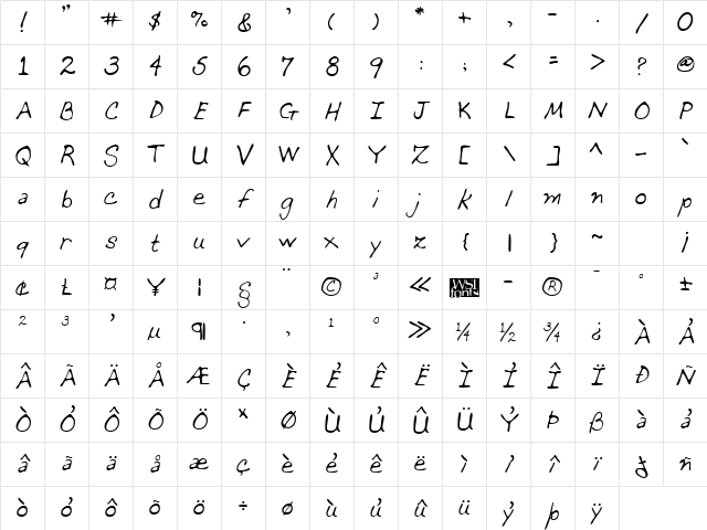 DeannasHand Regular Character Map DeannasHand Regular Character Map
