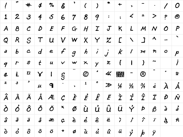 DeannasHand Bold Character Map
