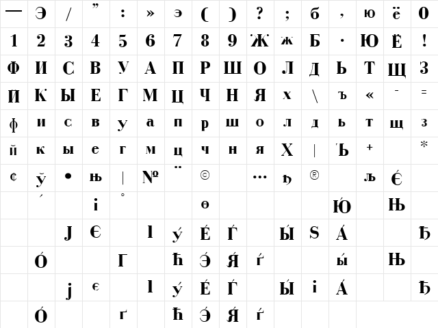 Dearborn Bold Character Map