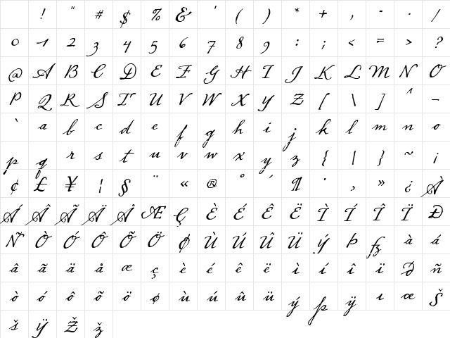Dear Sarah Regular Character Map Dear Sarah Regular Character Map