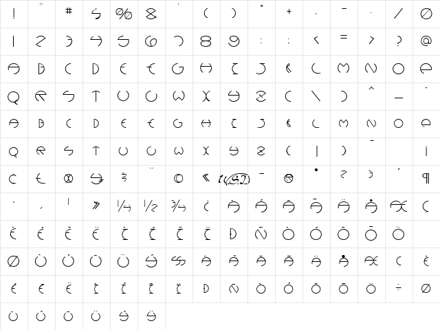 Debevic Regular Character Map Debevic Regular Character Map