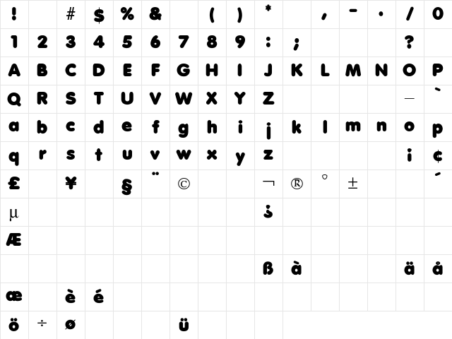 Debussy Regular Character Map Debussy Regular Character Map