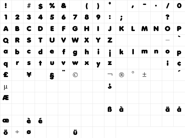 Debussy Regular Character Map