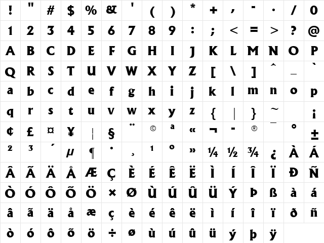 Albertus Extra Bold Regular Character Map