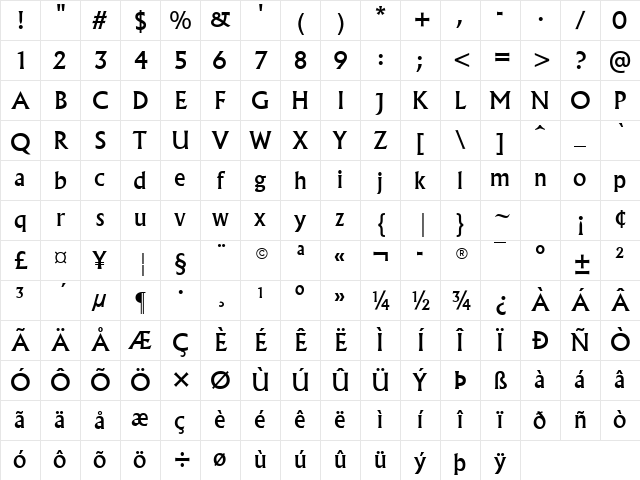 Albertus Medium Regular Character Map Albertus Medium Regular Character Map
