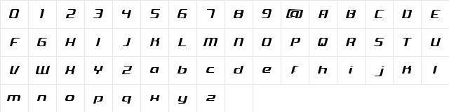Decoder Regular Character Map