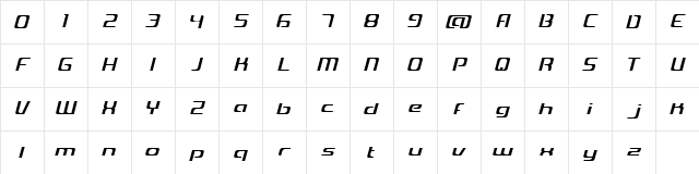 Decoder Thin Character Map