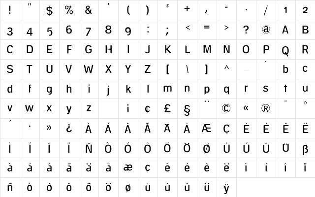 DeconStruct Medium Character Map