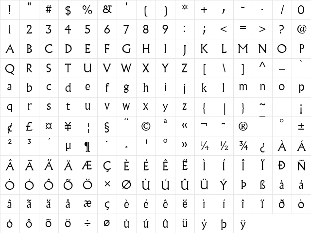 Albertus MT Light Regular Character Map