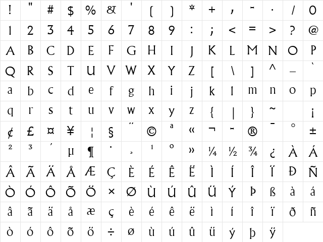 Albertus MT Lt Regular Character Map