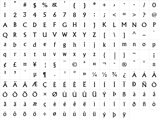 Albertus MT Regular Character Map