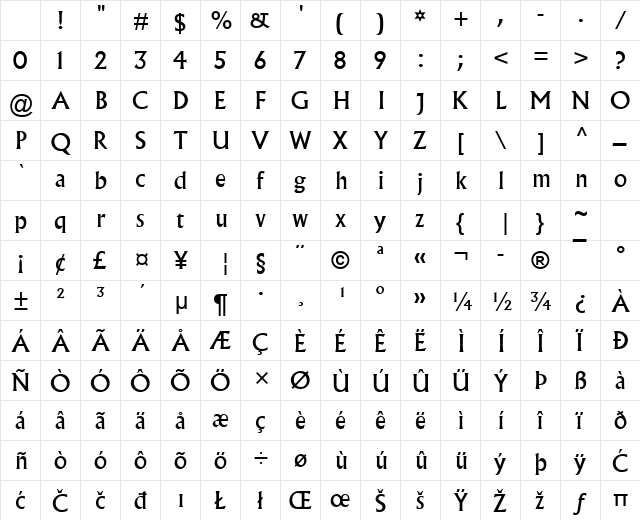 Albertus MT Regular Character Map