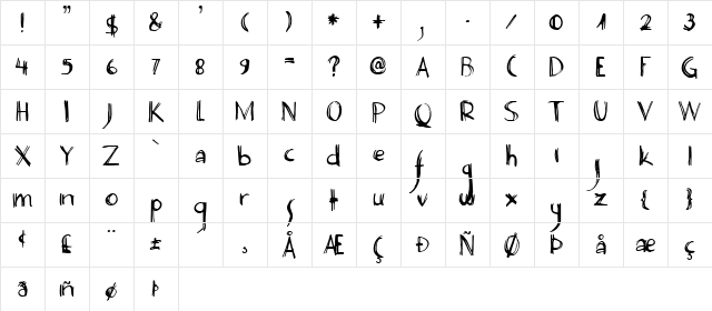 Deco Pimp Regular Character Map