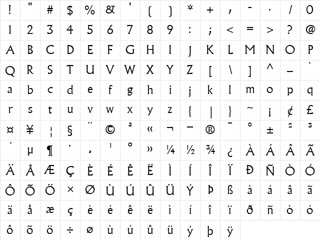 AlbertusMT-Light Light Character Map