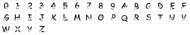 New Regular Character Map
