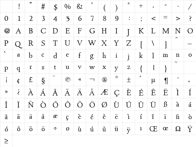 Deemster Regular Character Map