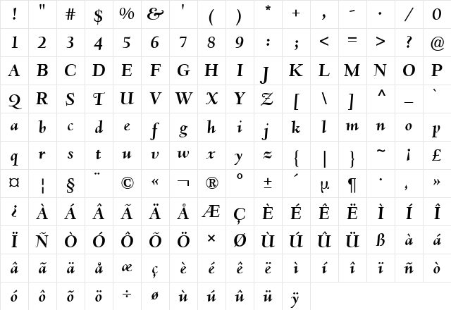 Deepdene BQ ItalicBold Character Map
