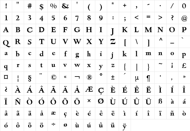 Deepdene BQ Bold Character Map