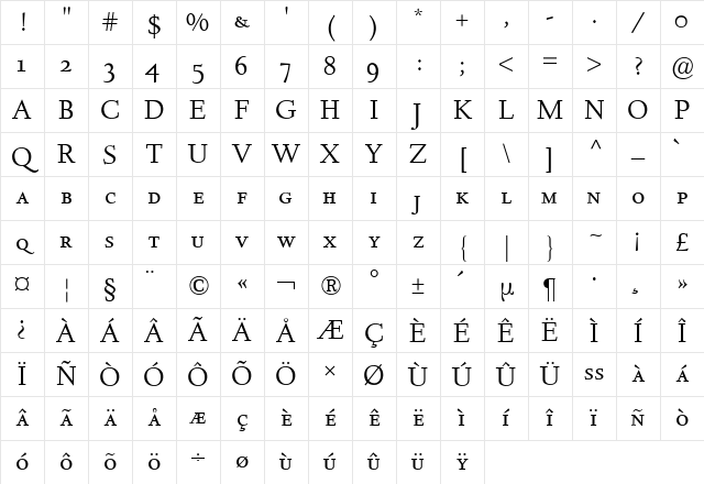 Deepdene Expert BQ Regular Character Map