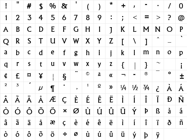 Albertville Regular Character Map