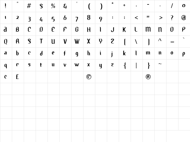 Albino Regular Character Map