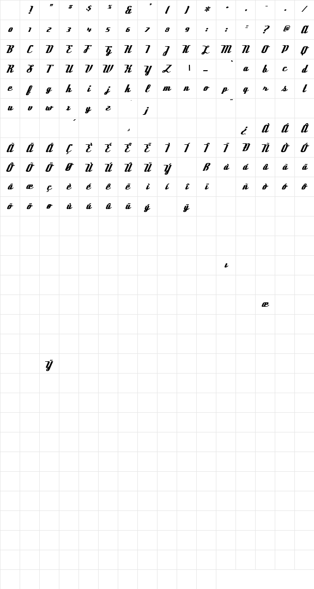 Deftone Stylus Regular Character Map Deftone Stylus Regular Character Map