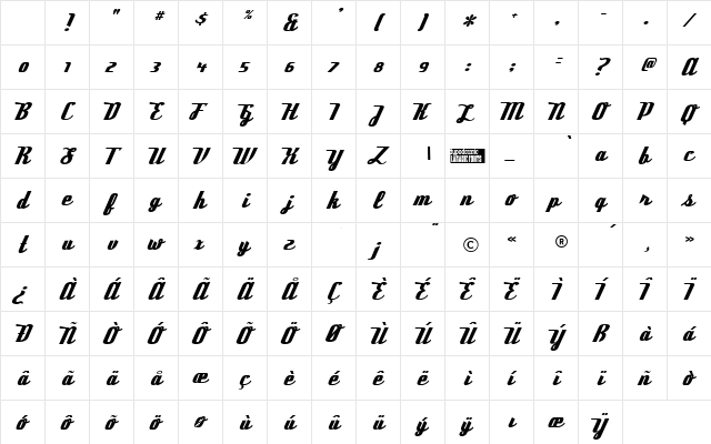 Deftone Stylus Regular Character Map