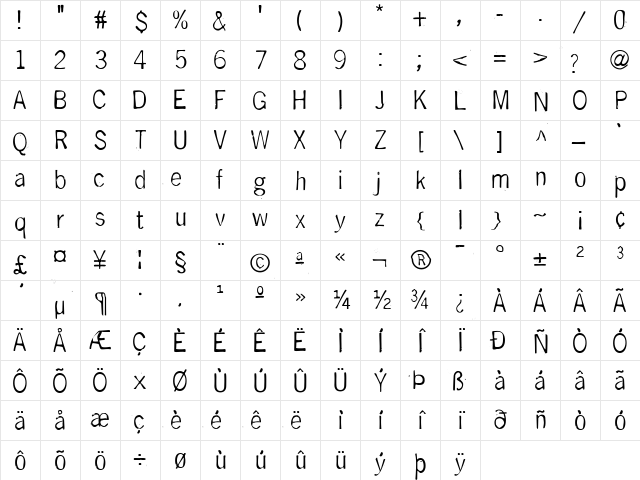 DeGenerate Medium Character Map
