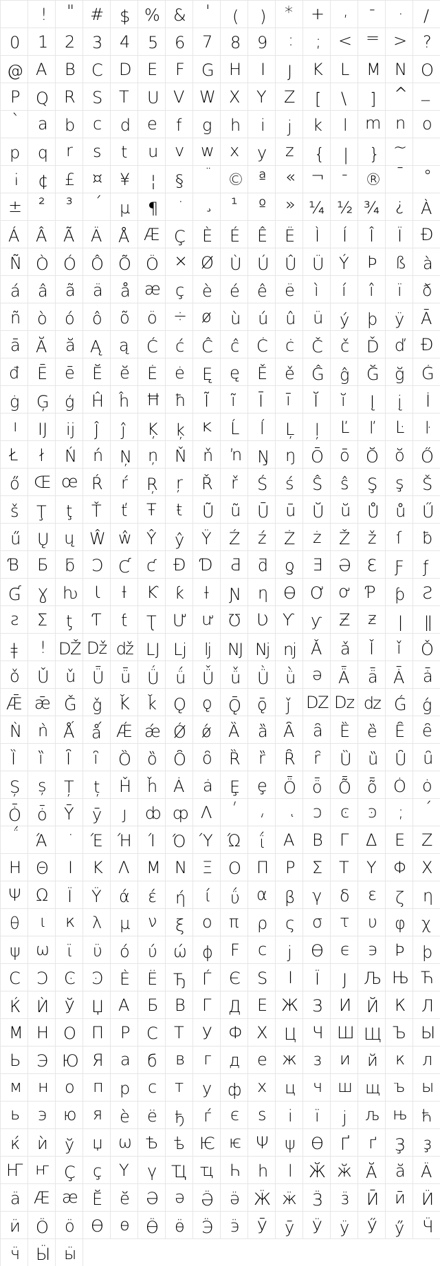 DejaVu Sans Light ExtraLight Character Map