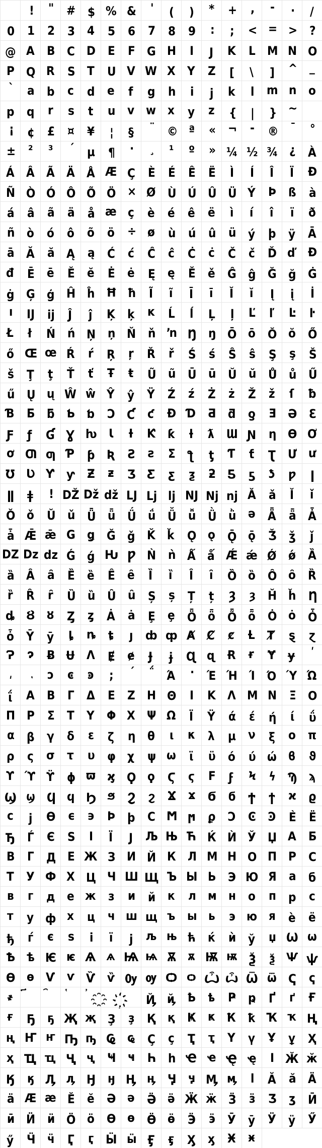 DejaVu Sans Condensed Bold Character Map