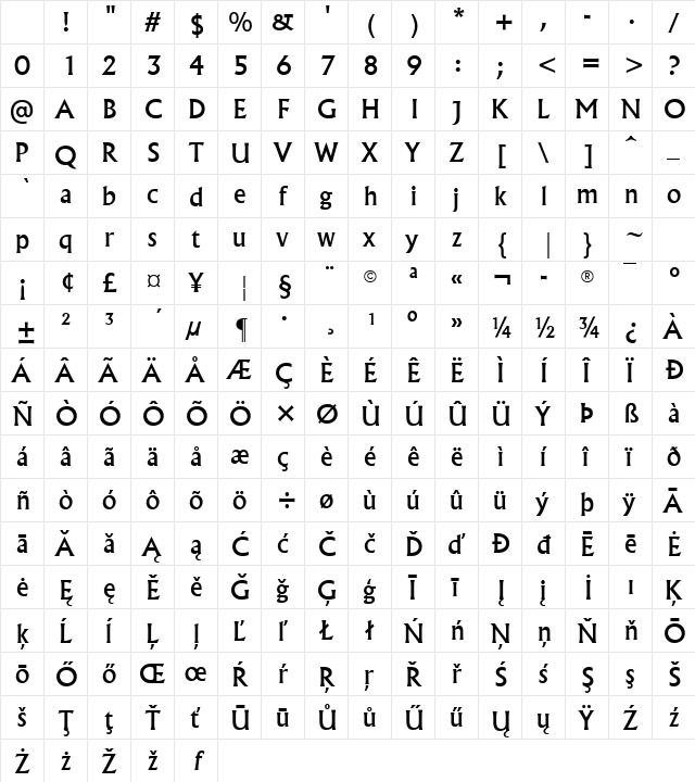 Albertus Medium Regular Character Map