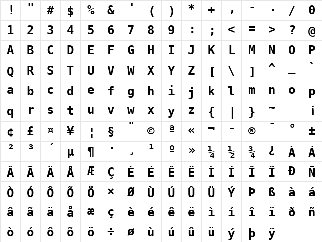 DejaVu Sans Mono Bold Character Map